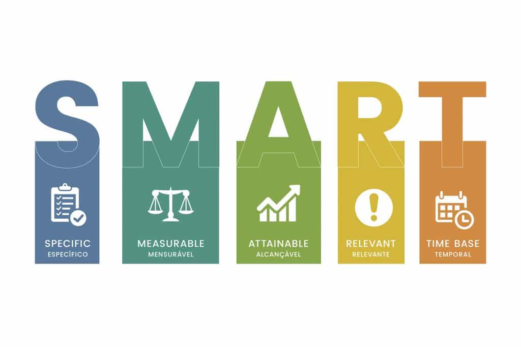Como definir e alcançar suas metas SMART 8 1024x682 - 29 Dicas de Marketing Digital para Pequenas Empresas